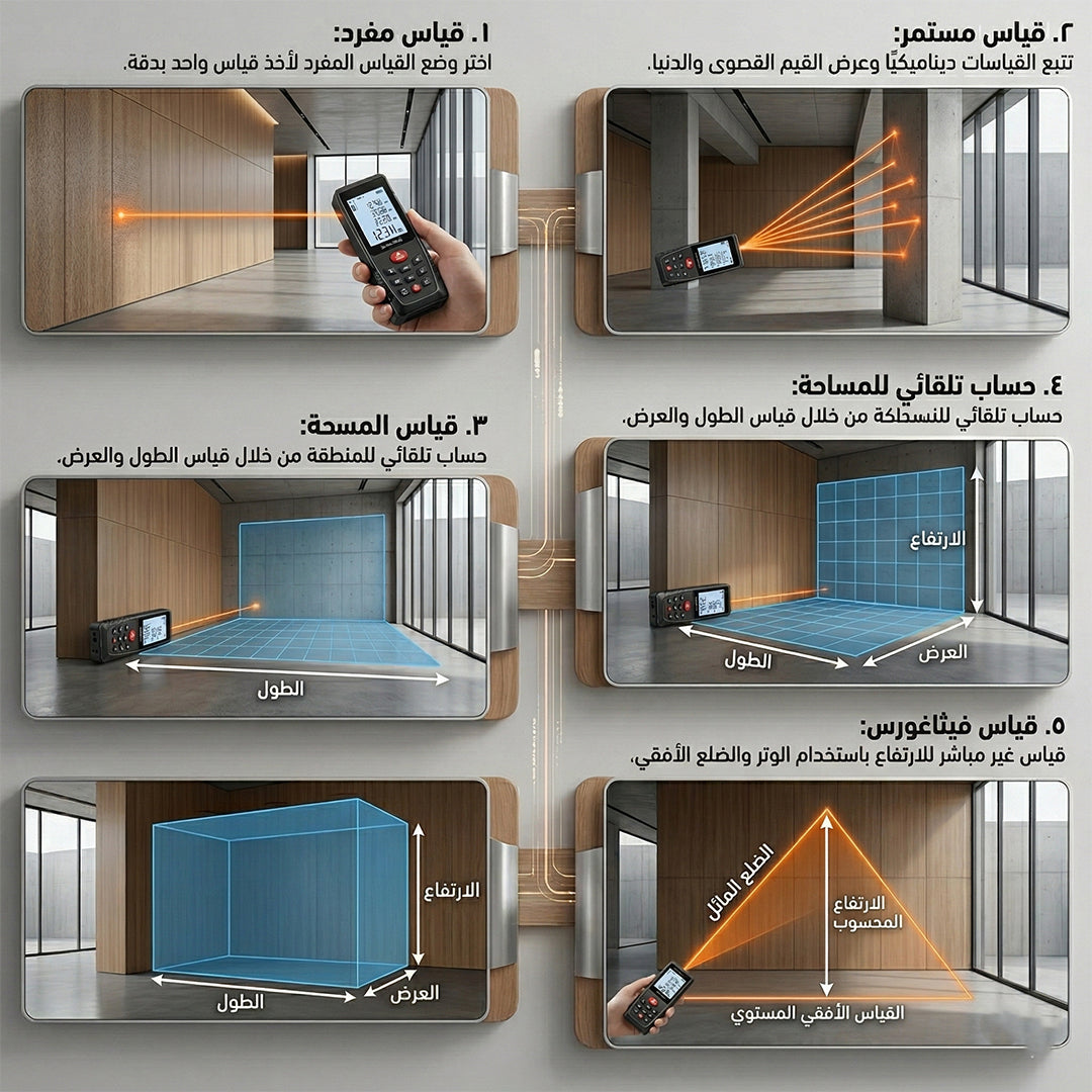 Télémètre laser Rechargeable numérique, ruban à mesurer, distance mètre ruban